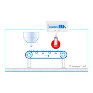 process-product-m-sens-04