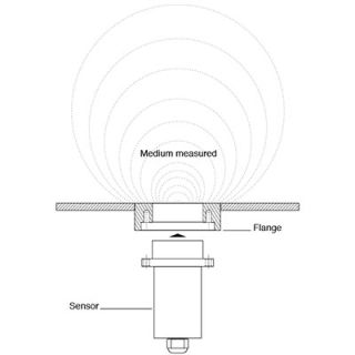 process-product-m-sens-07